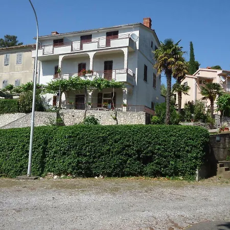 Apartmán Matuc